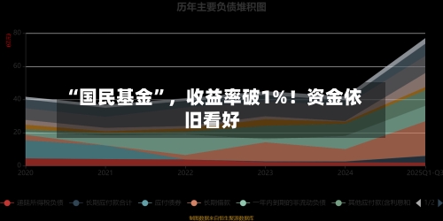 “国民基金”，收益率破1%！资金依旧看好