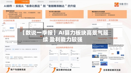 【数说一季报】AI算力板块高景气延续 盈利能力较强-第2张图片