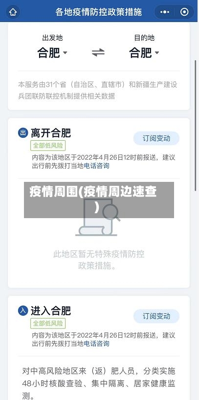 疫情周围(疫情周边速查)