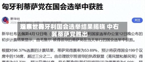 远东世界观察：匈牙利国会选举结果揭晓 中右翼蒂萨党胜出