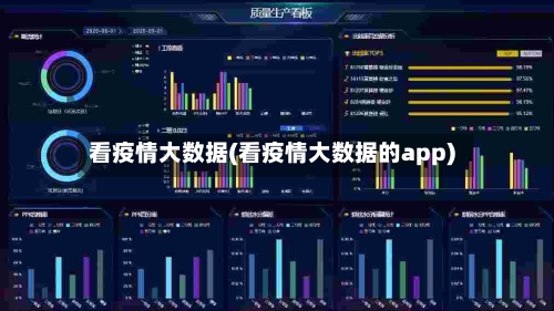 看疫情大数据(看疫情大数据的app)