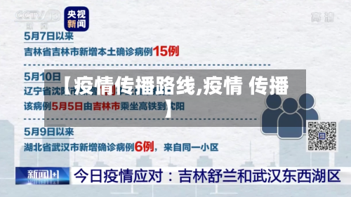 【疫情传播路线,疫情 传播】-第3张图片