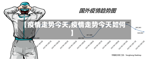 【疫情走势今天,疫情走势今天如何】-第2张图片