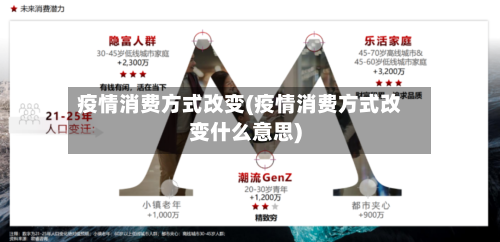 疫情消费方式改变(疫情消费方式改变什么意思)