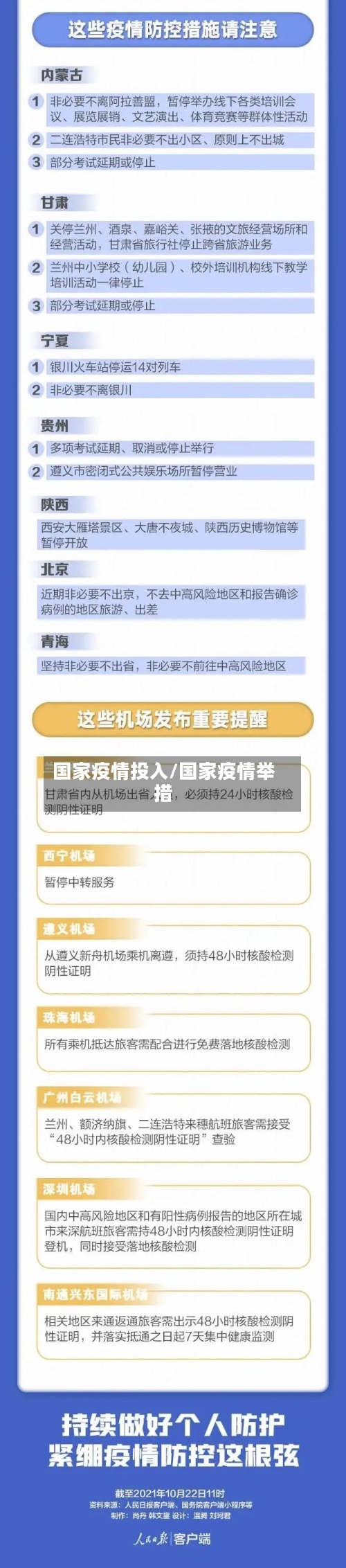 国家疫情投入/国家疫情举措-第2张图片