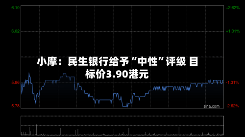 小摩：民生银行给予“中性”评级 目标价3.90港元-第2张图片