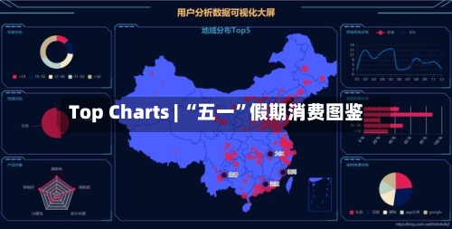 Top Charts | “五一”假期消费图鉴-第2张图片