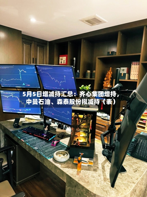 5月5日增减持汇总：齐心集团增持	，中曼石油、森泰股份拟减持（表）-第2张图片