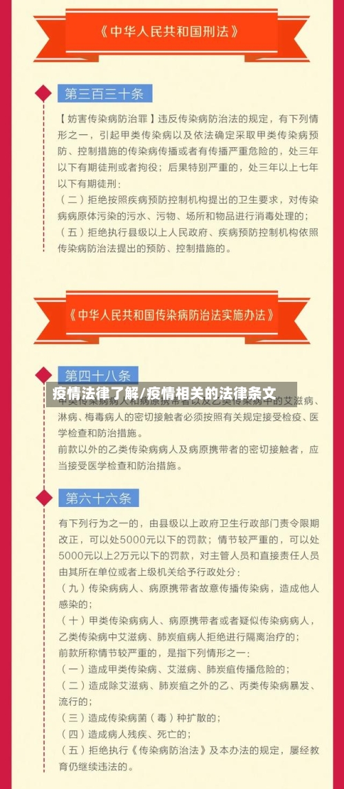 疫情法律了解/疫情相关的法律条文-第2张图片