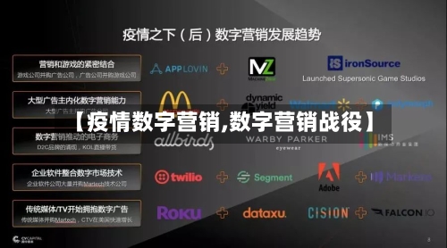 【疫情数字营销,数字营销战役】