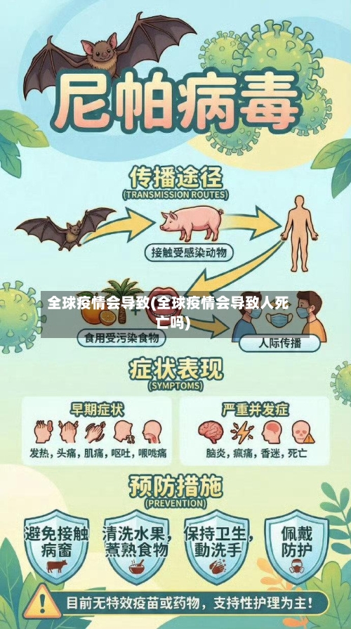 全球疫情会导致(全球疫情会导致人死亡吗)-第3张图片