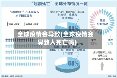 全球疫情会导致(全球疫情会导致人死亡吗)
