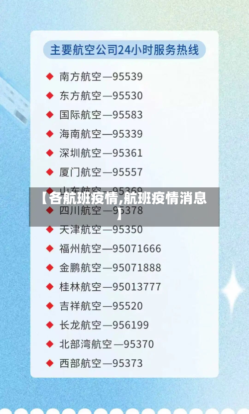 【各航班疫情,航班疫情消息】