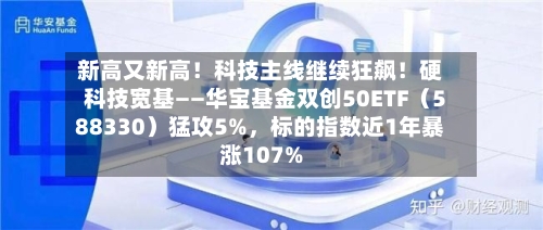 新高又新高！科技主线继续狂飙！硬科技宽基——华宝基金双创50ETF（588330）猛攻5%，标的指数近1年暴涨107%-第3张图片