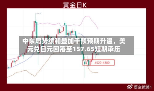 中东局势缓和叠加干预预期升温，美元兑日元回落至157.65短期承压-第2张图片