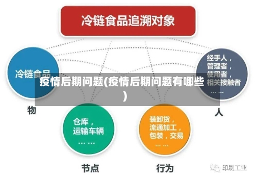 疫情后期问题(疫情后期问题有哪些)-第3张图片
