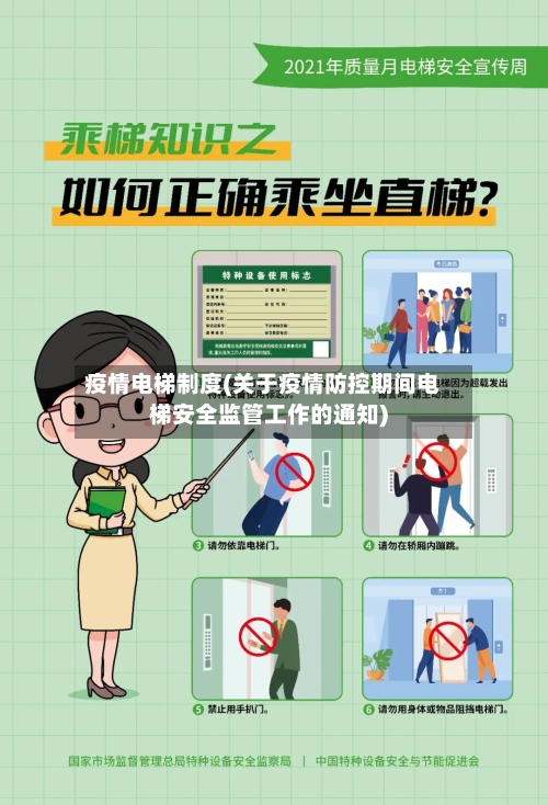 疫情电梯制度(关于疫情防控期间电梯安全监管工作的通知)-第2张图片