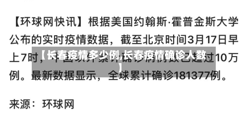 【长春疫情多少例,长春疫情确诊人数】