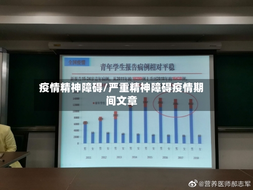 疫情精神障碍/严重精神障碍疫情期间文章-第2张图片