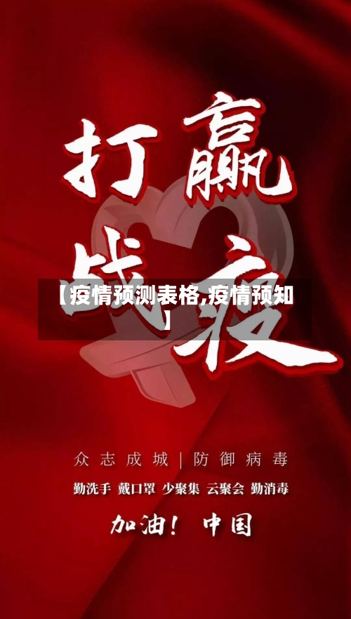 【疫情预测表格,疫情预知】